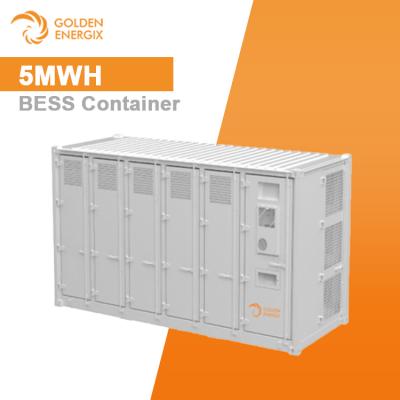5MWh battery container